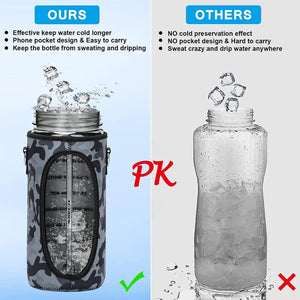 Half-Gallon Water Bottle With Sleeve 2L Leak-Proof, BPA-Free Sports Drinking Bottle With Straw And Custom Time Marker - Premium 5 from Kay Store - Just $37.98! Shop now at Kay Store